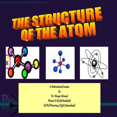 Atoms, molecules and compounds by waqar