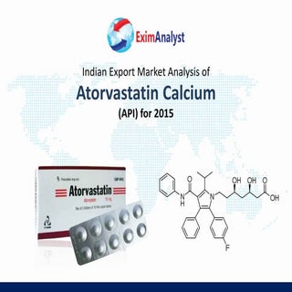 Atorvastatin Export Market Analysis