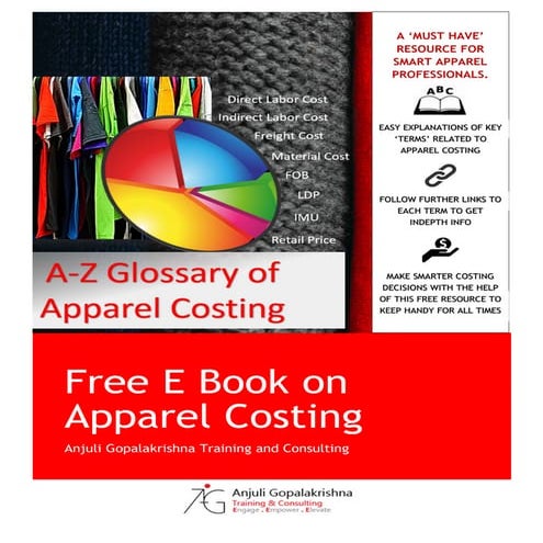 All textile abbreviations | PDF