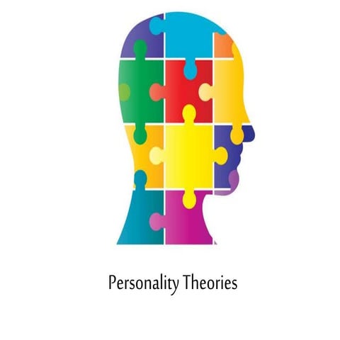 A to Z  personality theories - A complete guide to human behavior