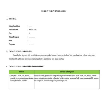 Comprehensive Learning Objectives and Flow for Arabic Language Phase A ...