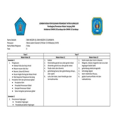ATP FISIKA FASE E KOLABORASI SMAN 10 & SMAN 15 SURABAYA.docx