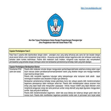 MODUL AJAR IPAS KELAS 5 BAB 3 KURIKULUM MERDEKA.docx