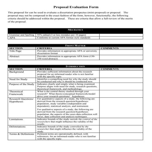 ATPI Dissertation Proposal Rubric 2013