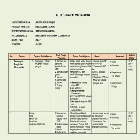 ATP PENERAPAN RANGKAIAN ELEKTRONIKA revisi.pdf