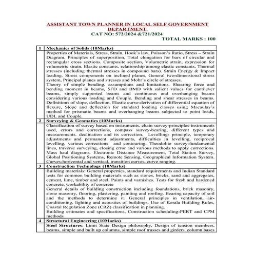 Assistant Town Planner Kpsc Syllabus Pdf