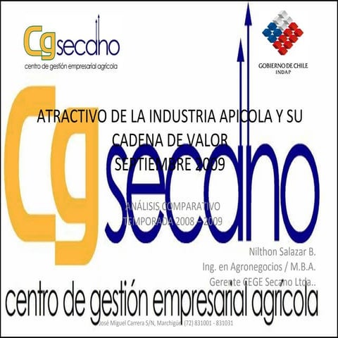 Atractivo de la_industria_apicola_y_su_cadena