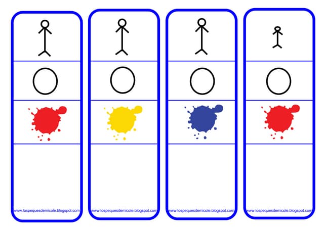 Atributos bloques lógicos