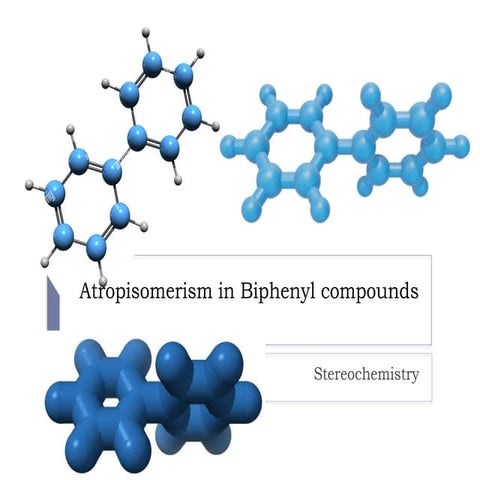 Salbutamol SAR, synthesis_ By Ankita Vishe.pdf