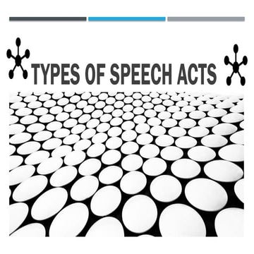 Types of speech act | PPTX