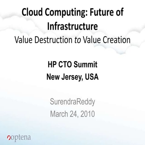 HP CTO Summit, New Jersey, March 24, 2010