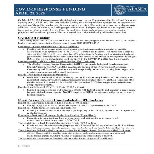 COVID-19  RESPONSE FUNDING (4.21.2020)