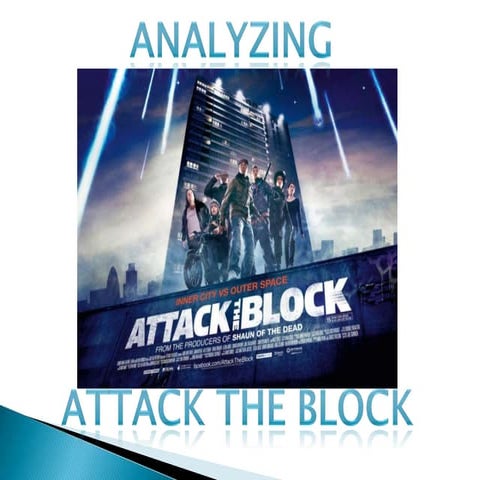 Attack the block