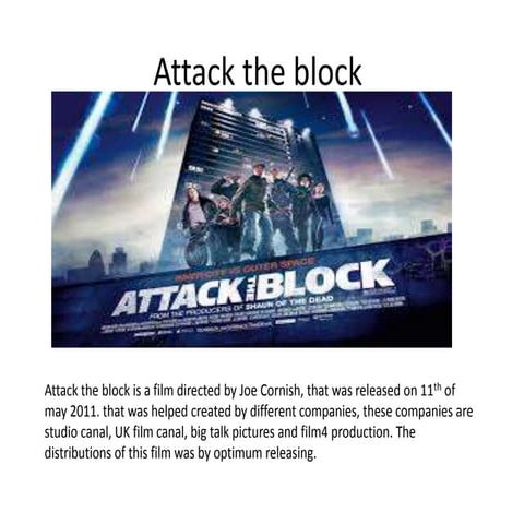 Attack the block anaylisis