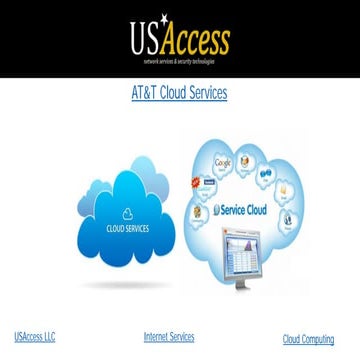 Secure Connectivity to your Salesforce Applications | PDF
