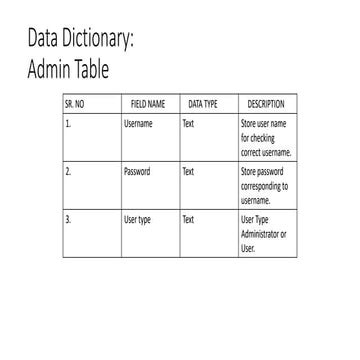 attendance List data_01002000000000.pptx image.