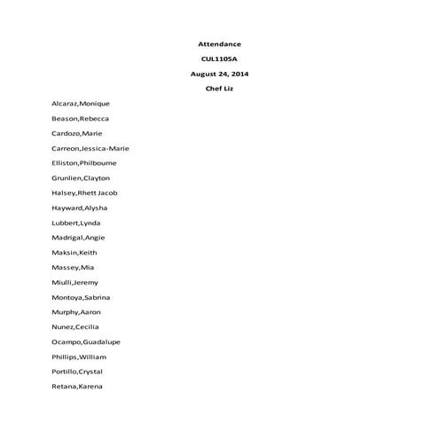 Attendance summer 2014