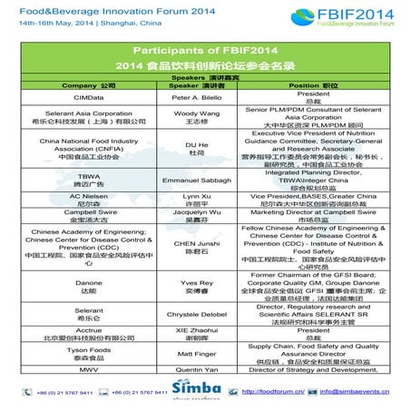Attendee list of fbif2014