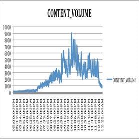 Attensity globes volume pdf