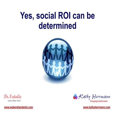 Yes, social ROI can be determined