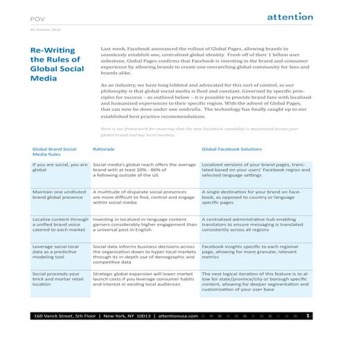 Rewriting the Rules of Global Social Media