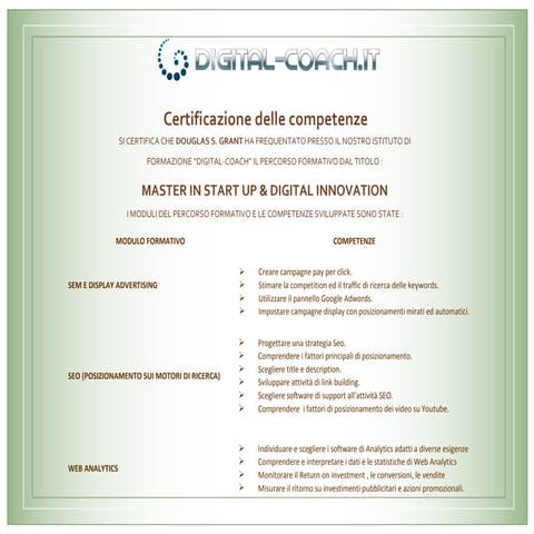 Master Start Up & Digital Innovation. Attestato delle competenze M.D. COOPER