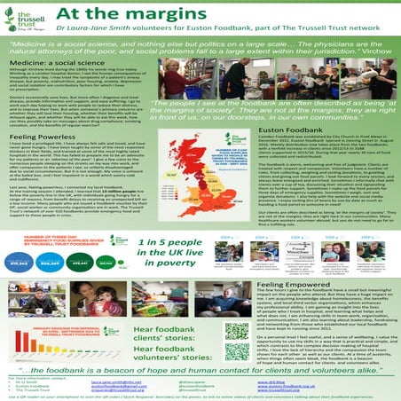 At the margins | PDF