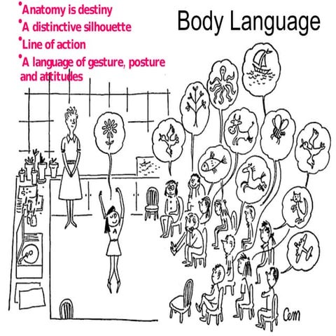 Developing physical character