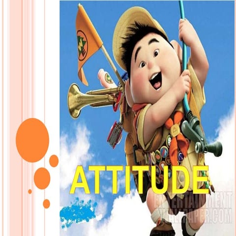 Attitude III SEM B.Com for Bangalore University