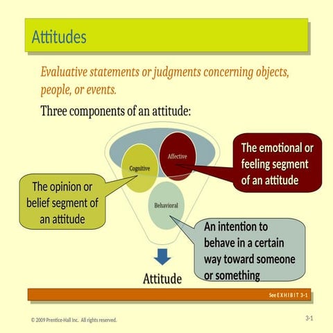 Chapter 3 Attitudes and Job Satisfaction | PPT