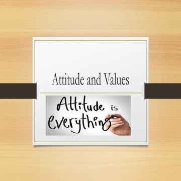 Attitude and Values its features and all types