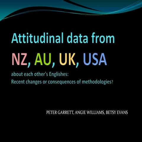 Attitudes toward englishes