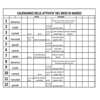 Attività marzo 2015