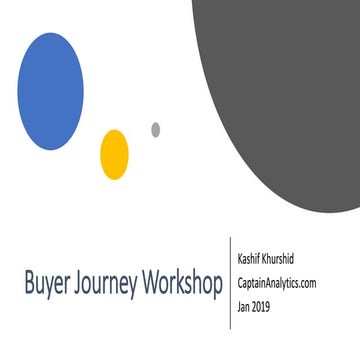 Buyer Journey Workshop (Marketing Attribution)