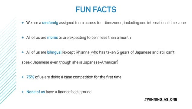 AT&T SheCounts MBA Case Competition 2023 - 1st Place Winner Team 5GTrailblazers