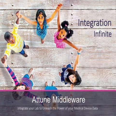 Attune Middleware