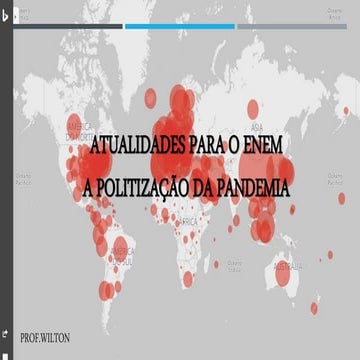 Atualidades para o enem