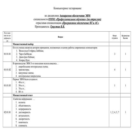 тест Atutor аппаратное обеспечение