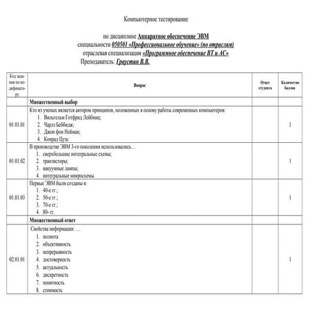 тест Atutor аппаратное обеспечение