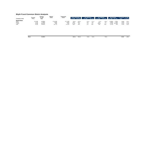 Atvi Comps V5 2003version