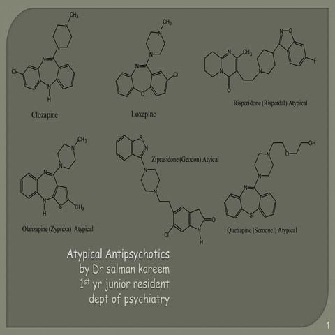 Atypical antipsychotics