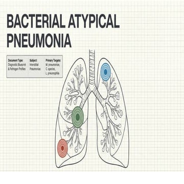 Atypical pneumonia | PPTX