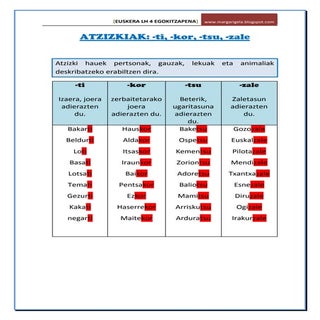 Atzizkiak -ti -tsu - kor - zale