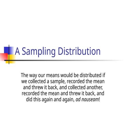 Sampling distribution | PPTX