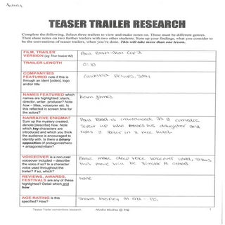 Aubrey Orla teaser analyses