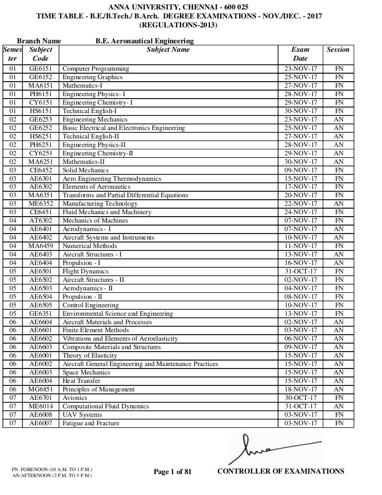 Anna University Nov Dec 2017 Ug Examination Time Table R 2013 - 