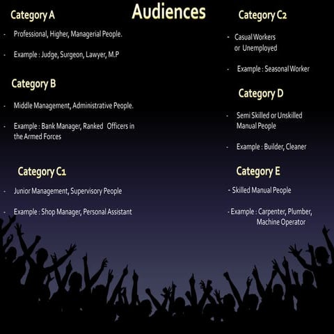 Audiences