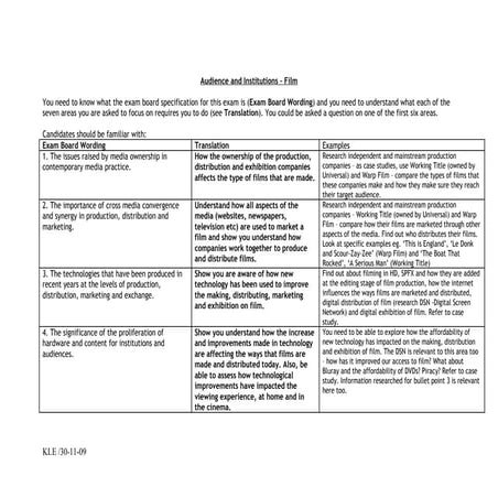 Audience and-institutions-film-revision-pack