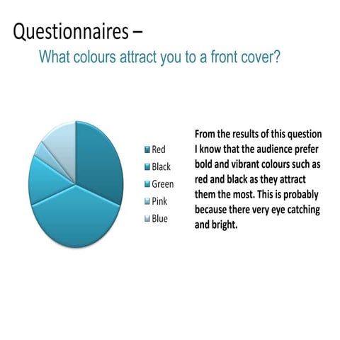 Audience Research / Findings