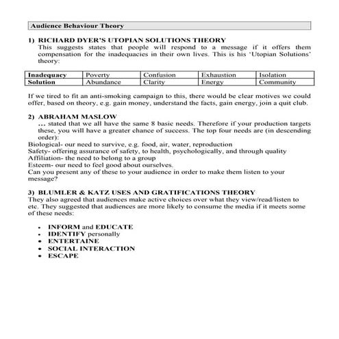 Audience behaviour theory